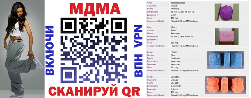 МДМА Molly Коркино